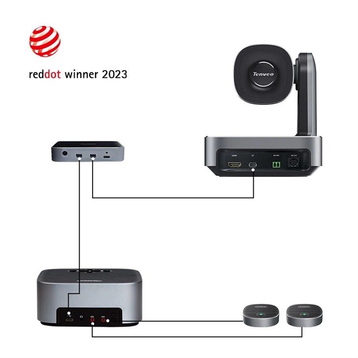 Audio Visual Conference Kit-4K HDMI Camera 12X Zoom Wireless Microphone Speakerphone 2 Expansion Mics